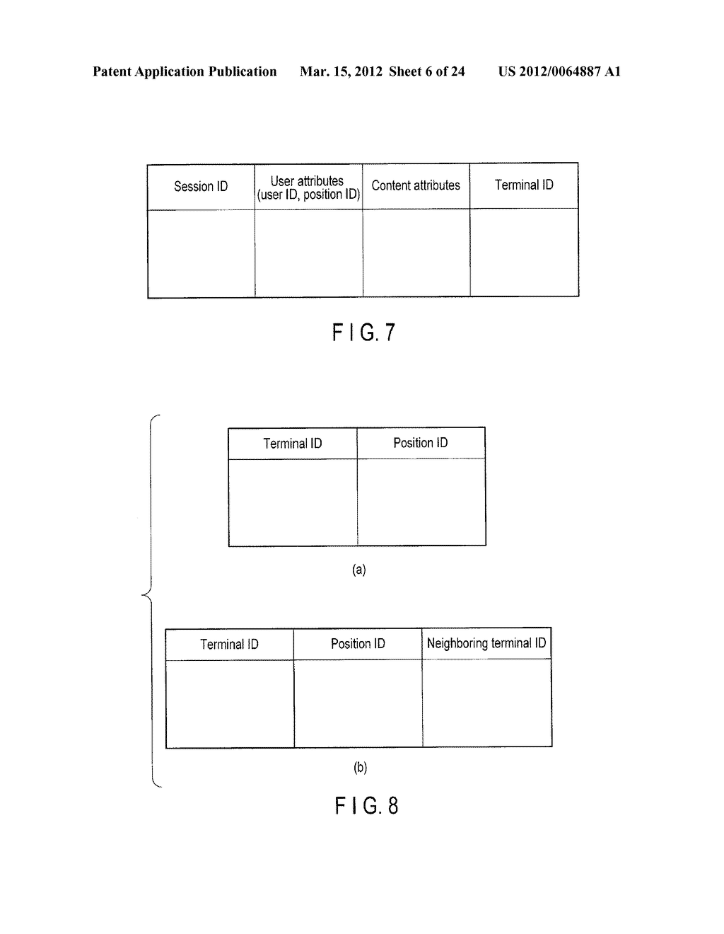 COMMUNICATION SERVER AND SESSION CONTROL METHOD - diagram, schematic, and image 07