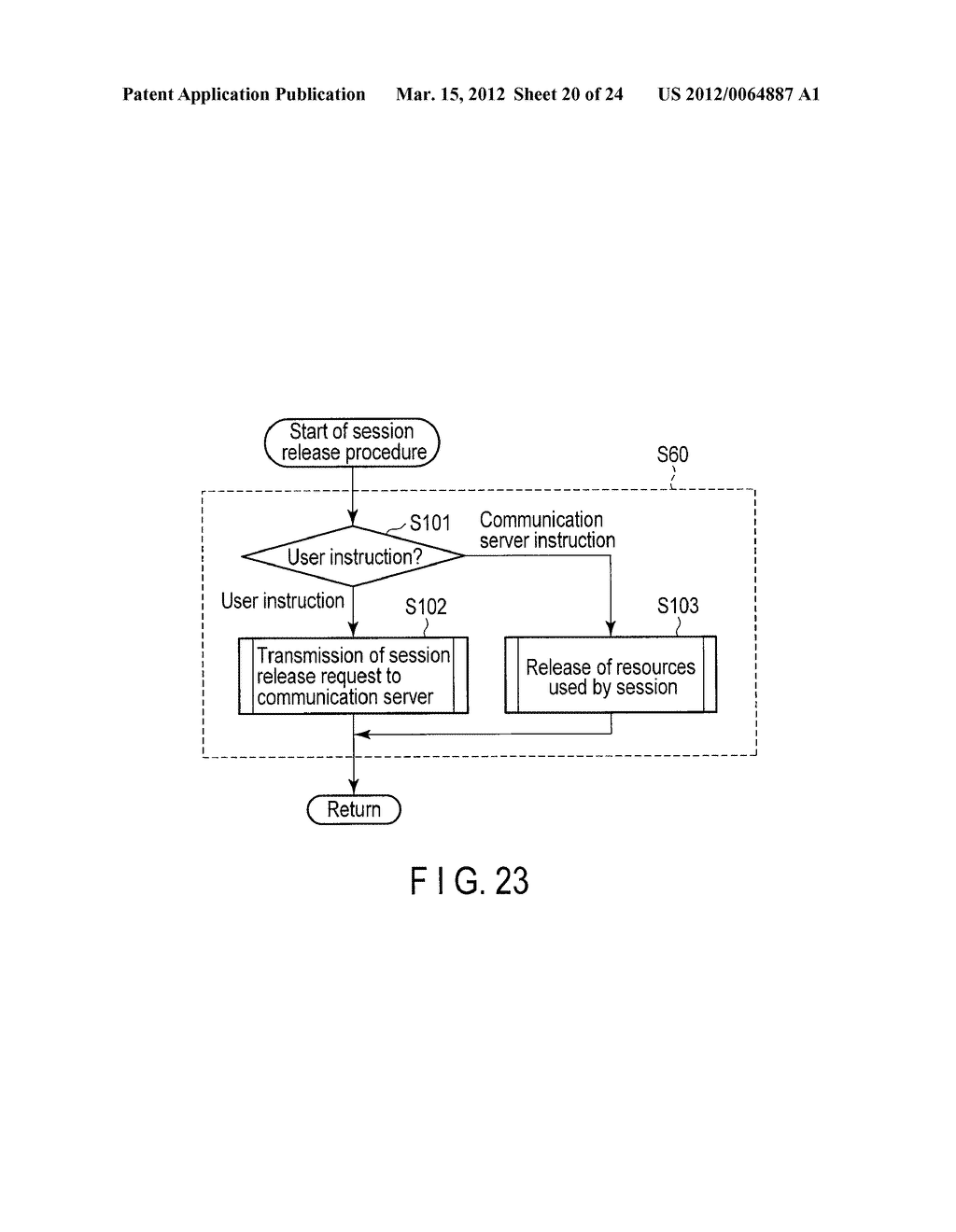 COMMUNICATION SERVER AND SESSION CONTROL METHOD - diagram, schematic, and image 21