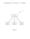 Method of Handling Manual Closed Subscriber Group Selection and Related     Communication Device diagram and image