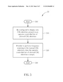 Method of Handling Manual Closed Subscriber Group Selection and Related     Communication Device diagram and image