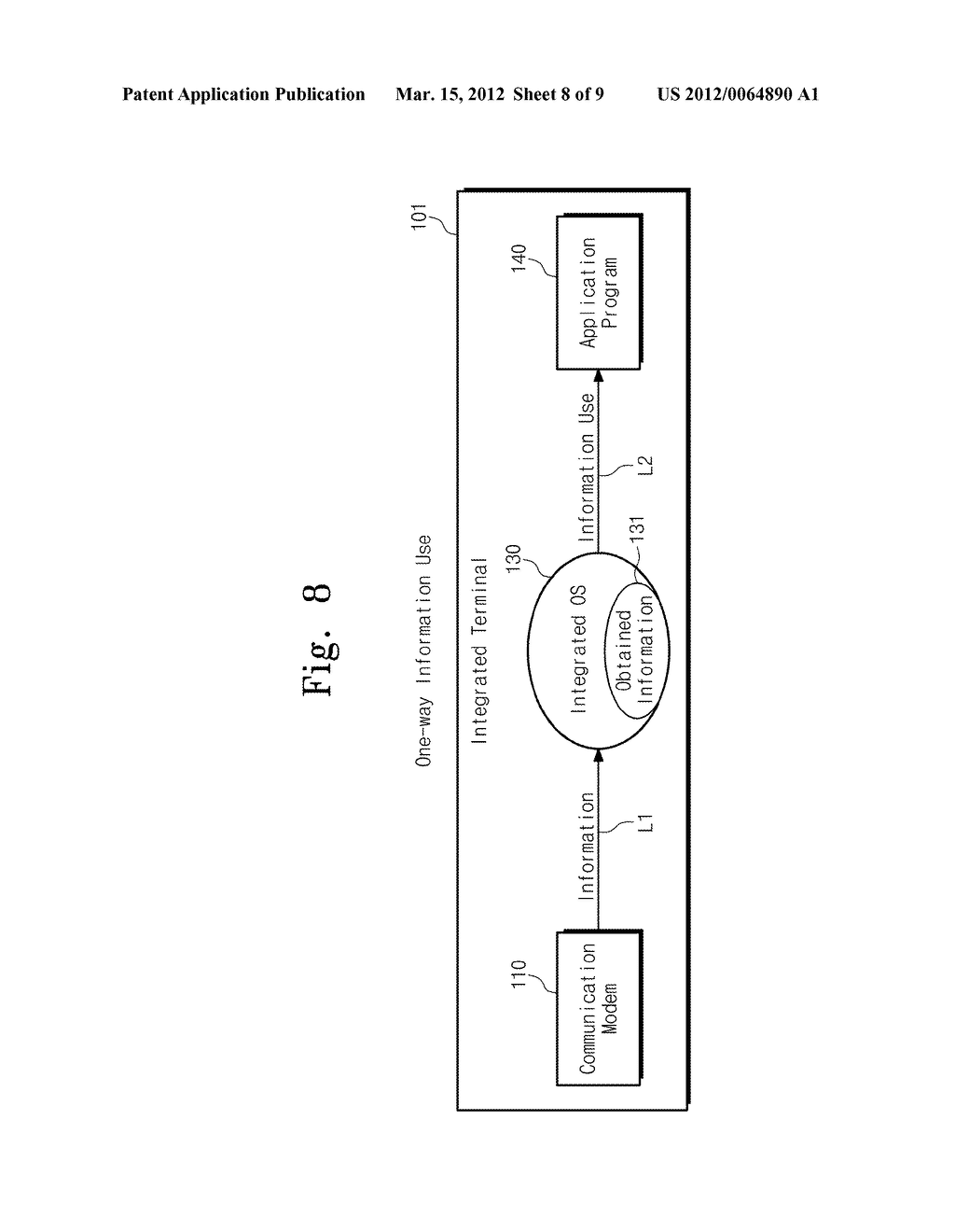 INTEGRATED TERMINAL USING SUPPLEMENTARY INFORMATION AND COMMUNICATING     METHOD THEREOF - diagram, schematic, and image 09