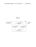 SYSTEM AND METHOD FOR OBTAINING IDENTITY NUMBER OF USER EQUIPMENT IN AN     LTE SYSTEM diagram and image