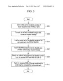 SYSTEM AND METHOD FOR OBTAINING IDENTITY NUMBER OF USER EQUIPMENT IN AN     LTE SYSTEM diagram and image