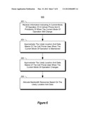 PREDICTION OF MOBILE BANDWIDTH AND USAGE REQUIREMENTS diagram and image