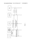 RESOURCE CONTROL METHOD, RELEVANT DEVICE, AND SYSTEM diagram and image