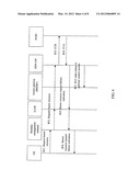 RESOURCE CONTROL METHOD, RELEVANT DEVICE, AND SYSTEM diagram and image