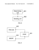 RESOURCE CONTROL METHOD, RELEVANT DEVICE, AND SYSTEM diagram and image