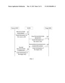 METHOD, APPARATUS, AND SYSTEM FOR ACQUIRING LOAD INFORMATION diagram and image