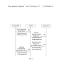 METHOD, APPARATUS, AND SYSTEM FOR ACQUIRING LOAD INFORMATION diagram and image