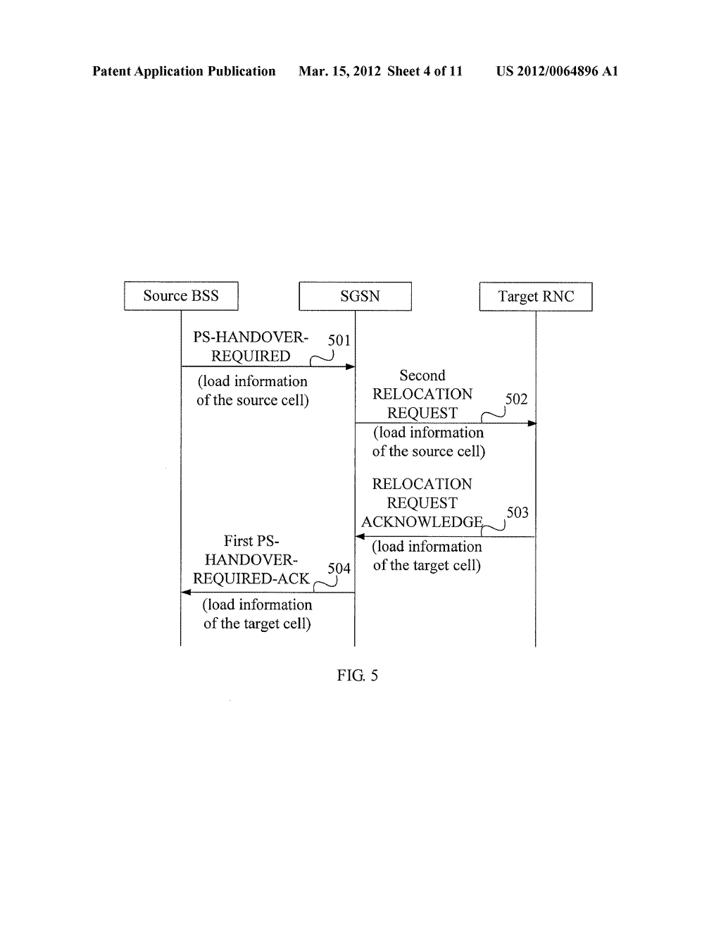 METHOD, APPARATUS, AND SYSTEM FOR ACQUIRING LOAD INFORMATION - diagram, schematic, and image 05