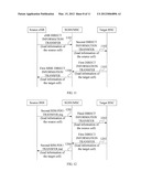 METHOD, APPARATUS, AND SYSTEM FOR ACQUIRING LOAD INFORMATION diagram and image