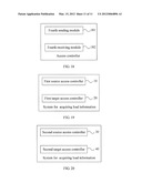 METHOD, APPARATUS, AND SYSTEM FOR ACQUIRING LOAD INFORMATION diagram and image