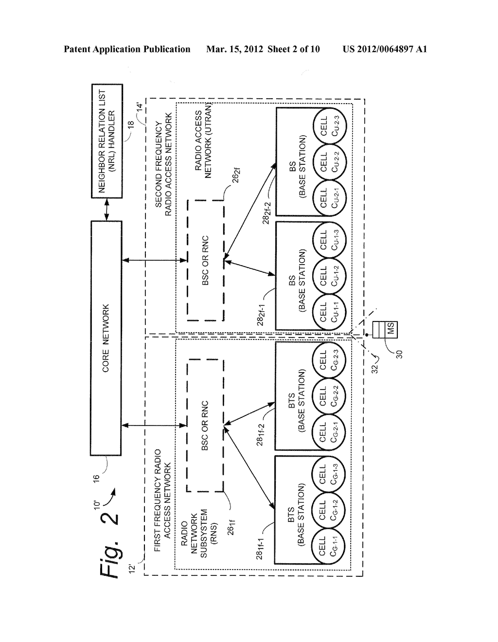 INTER-RAT/ FREQUENCY AUTOMATIC NEIGHBOR RELATION LIST MANAGEMENT - diagram, schematic, and image 03