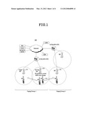 METHOD AND DEVICE FOR SUPPORTING MULTICAST BROADCAST SERVICE diagram and image