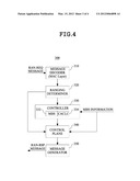 METHOD AND DEVICE FOR SUPPORTING MULTICAST BROADCAST SERVICE diagram and image