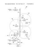 APPARATUS AND METHOD FOR SERVING CELLSITE SELECTION diagram and image