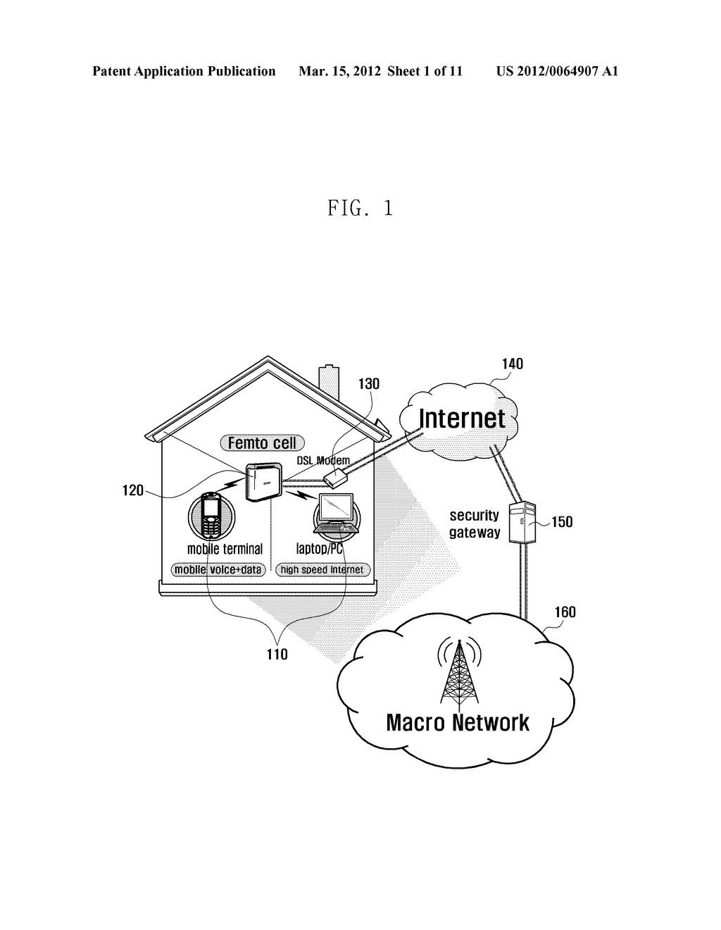 METHOD AND APPARATUS FOR CONTROLLING THE POWER OF TERMINAL IN A MOBILE     COMMUNICATION SYSTEM COMPRISING A FEMTOCELL AND A MACRO BASE STATION - diagram, schematic, and image 02