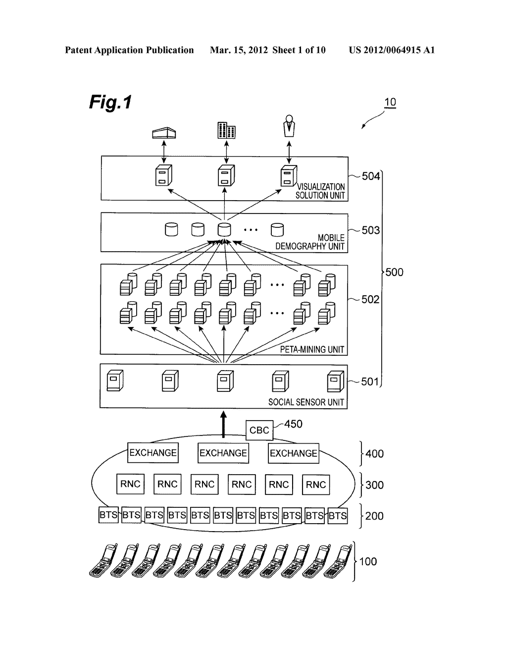 MOBILE STATION, COMMUNICATION SYSTEM, AND COMMUNICATION METHOD - diagram, schematic, and image 02