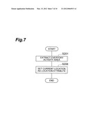 MOBILE STATION, COMMUNICATION SYSTEM, AND COMMUNICATION METHOD diagram and image