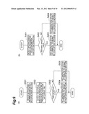 MOBILE STATION, COMMUNICATION SYSTEM, AND COMMUNICATION METHOD diagram and image