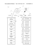 SYSTEMS AND METHODS FOR MOBILE TRACKING, COMMUNICATIONS AND ALERTING diagram and image