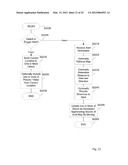 SYSTEMS AND METHODS FOR MOBILE TRACKING, COMMUNICATIONS AND ALERTING diagram and image