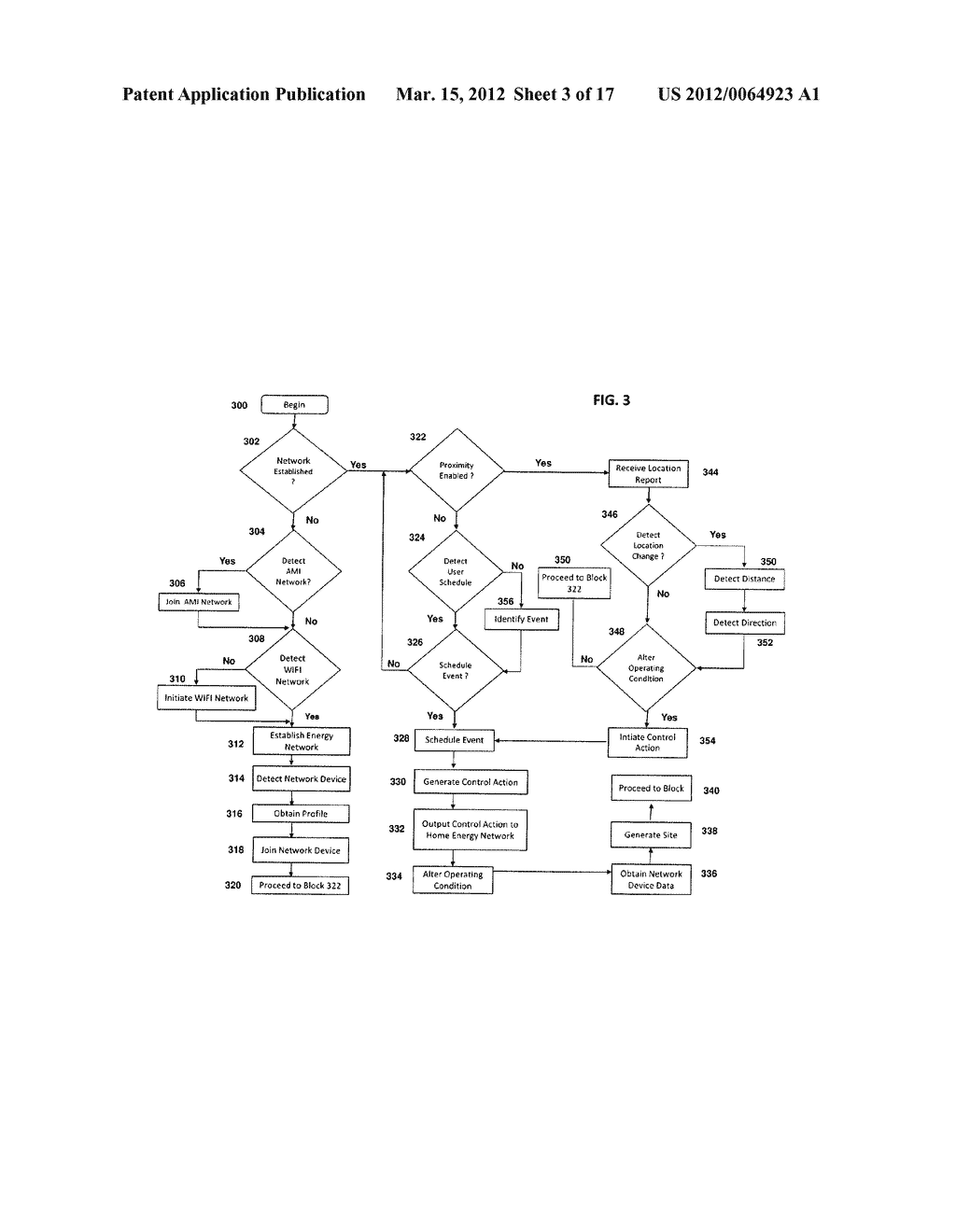 METHOD FOR ZONE BASED ENERGY MANAGEMENT SYSTEM WITH SCALABLE MAP INTERFACE - diagram, schematic, and image 04