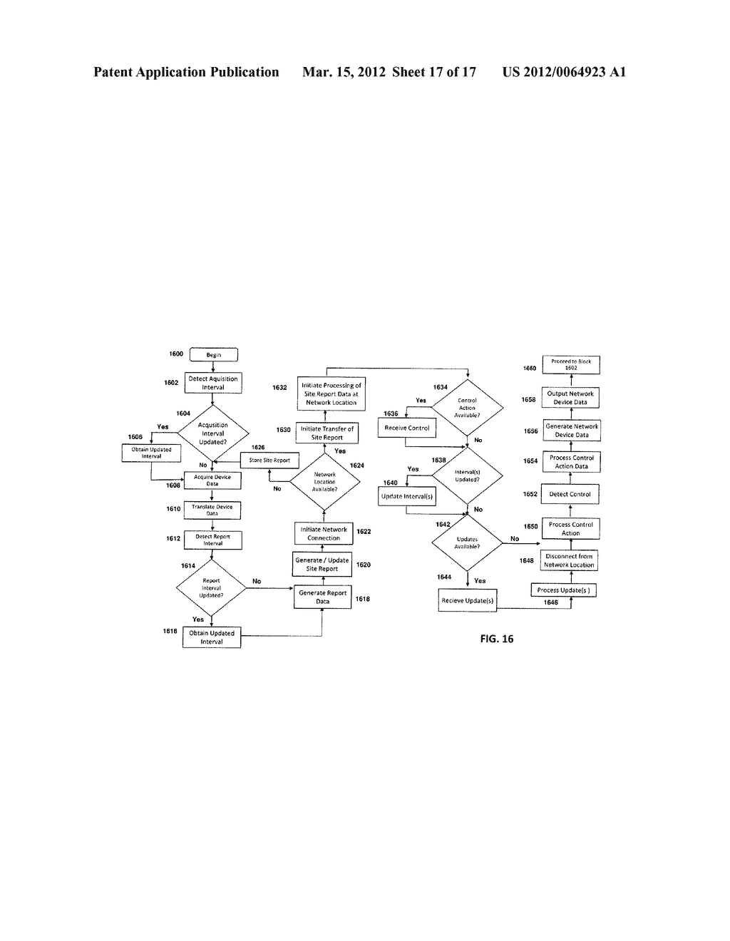 METHOD FOR ZONE BASED ENERGY MANAGEMENT SYSTEM WITH SCALABLE MAP INTERFACE - diagram, schematic, and image 18