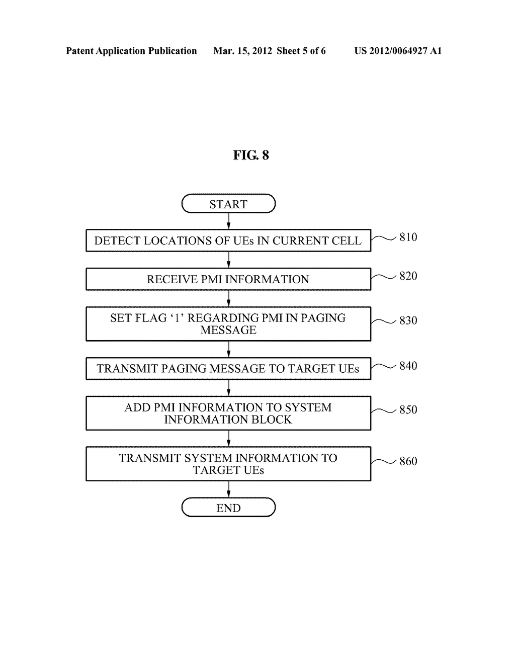 BASE STATION AND USER EQUIPMENT FOR PERFORMING CoMP TRANSMISSION AND     METHOD THEREOF - diagram, schematic, and image 06