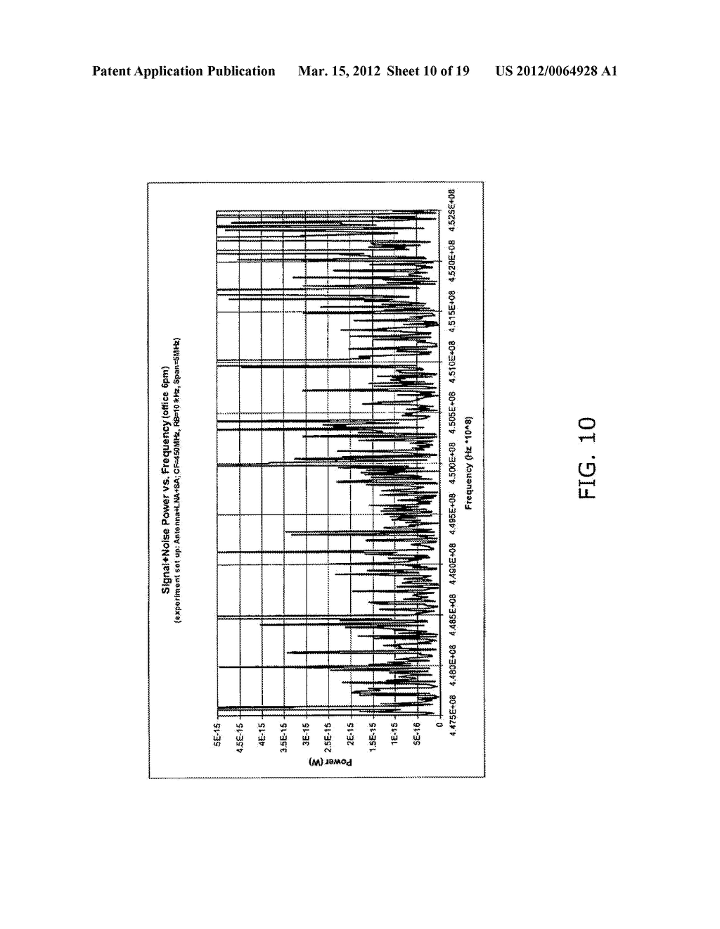 SPECTRUM-ADAPTIVE NETWORKING - diagram, schematic, and image 11