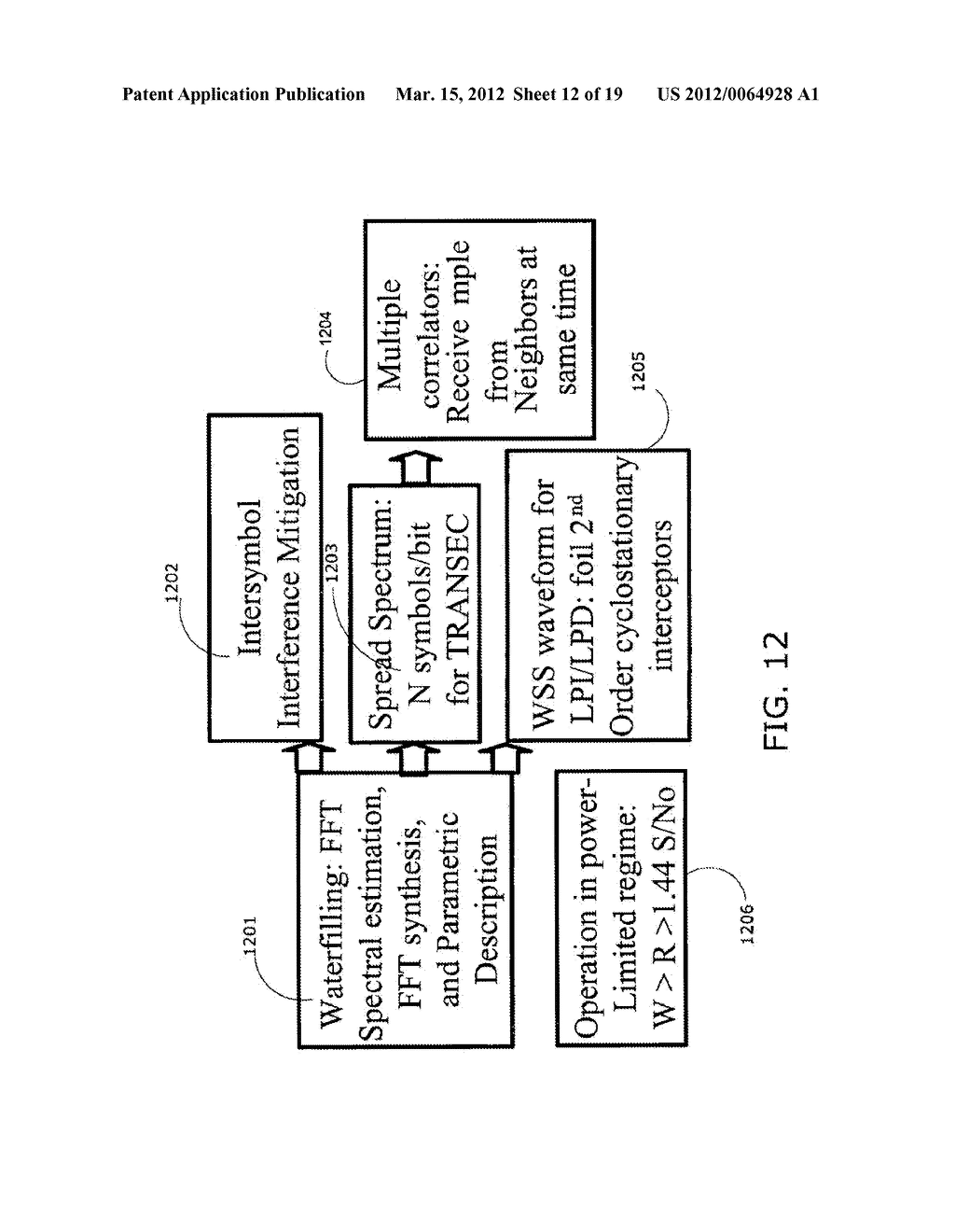 SPECTRUM-ADAPTIVE NETWORKING - diagram, schematic, and image 13