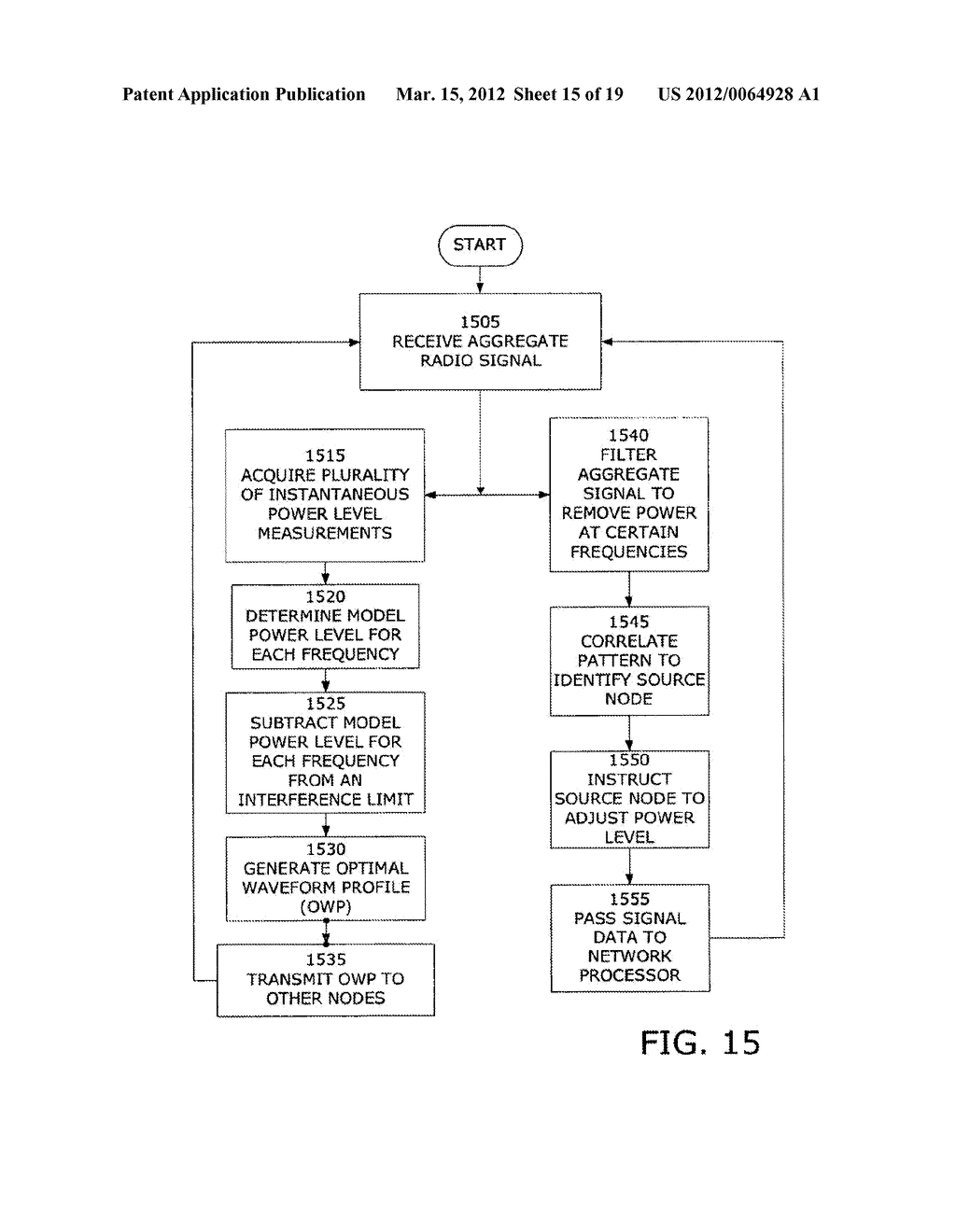 SPECTRUM-ADAPTIVE NETWORKING - diagram, schematic, and image 16
