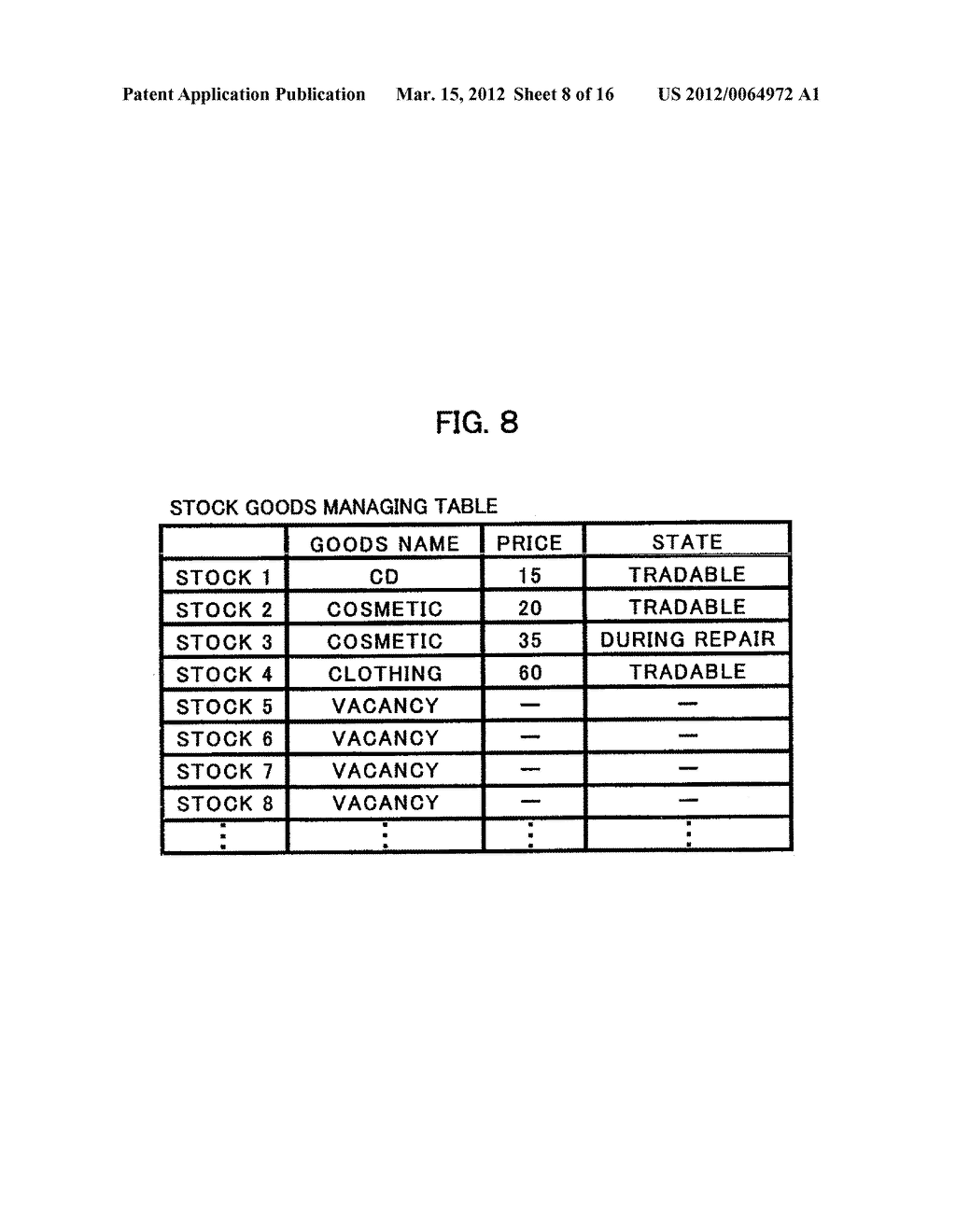 VIDEO GAME PROCESSING APPARATUS, METHOD AND COMPUTER PROGRAM PRODUCT FOR     CONTROLLING PROGRESS OF A VIDEO GAME - diagram, schematic, and image 09