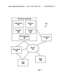 Add-on Management Systems diagram and image