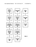 Add-on Management Systems diagram and image