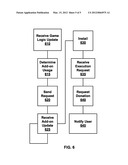 Add-on Management Systems diagram and image