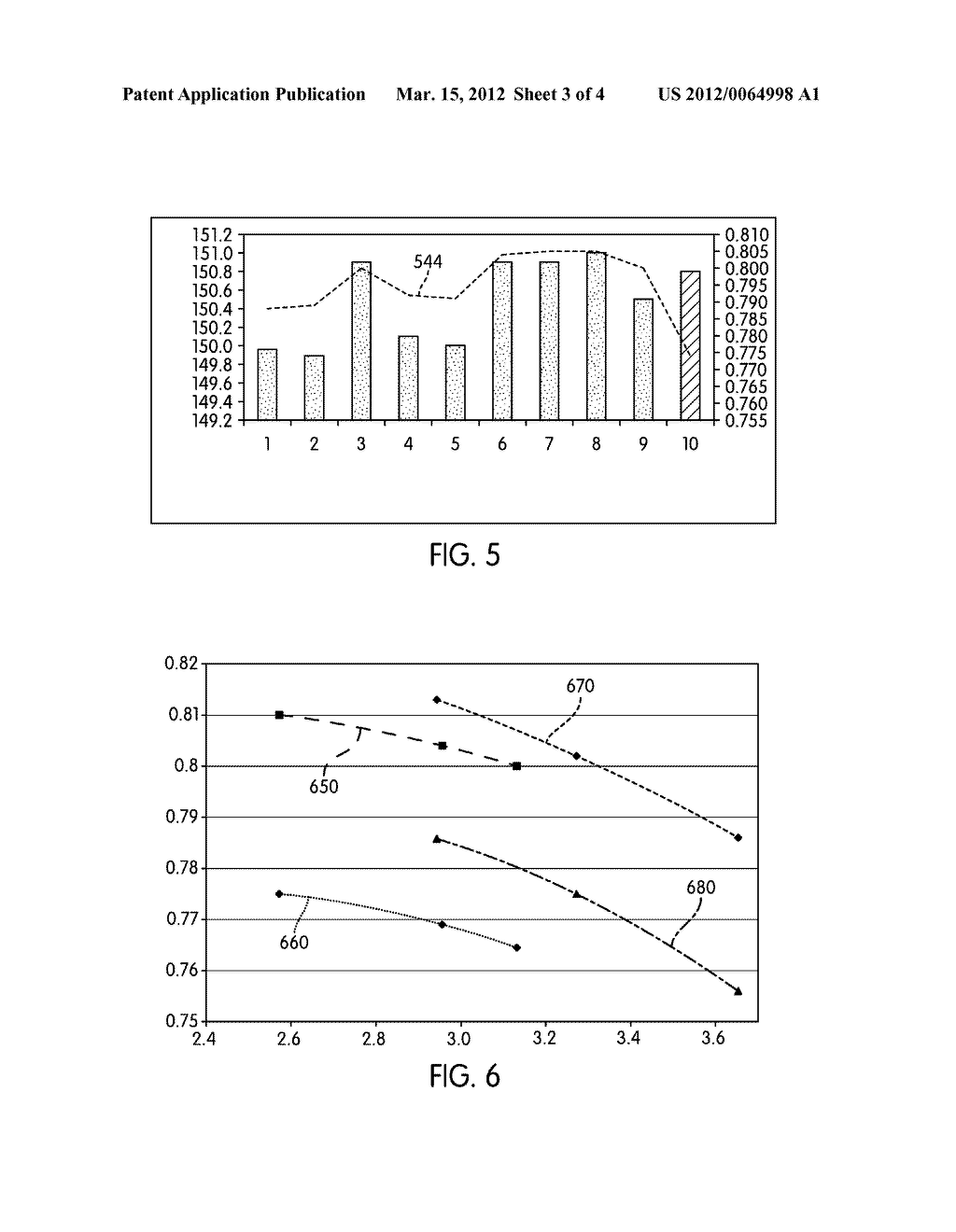 Golf Ball Having High Initial Velocity - diagram, schematic, and image 04