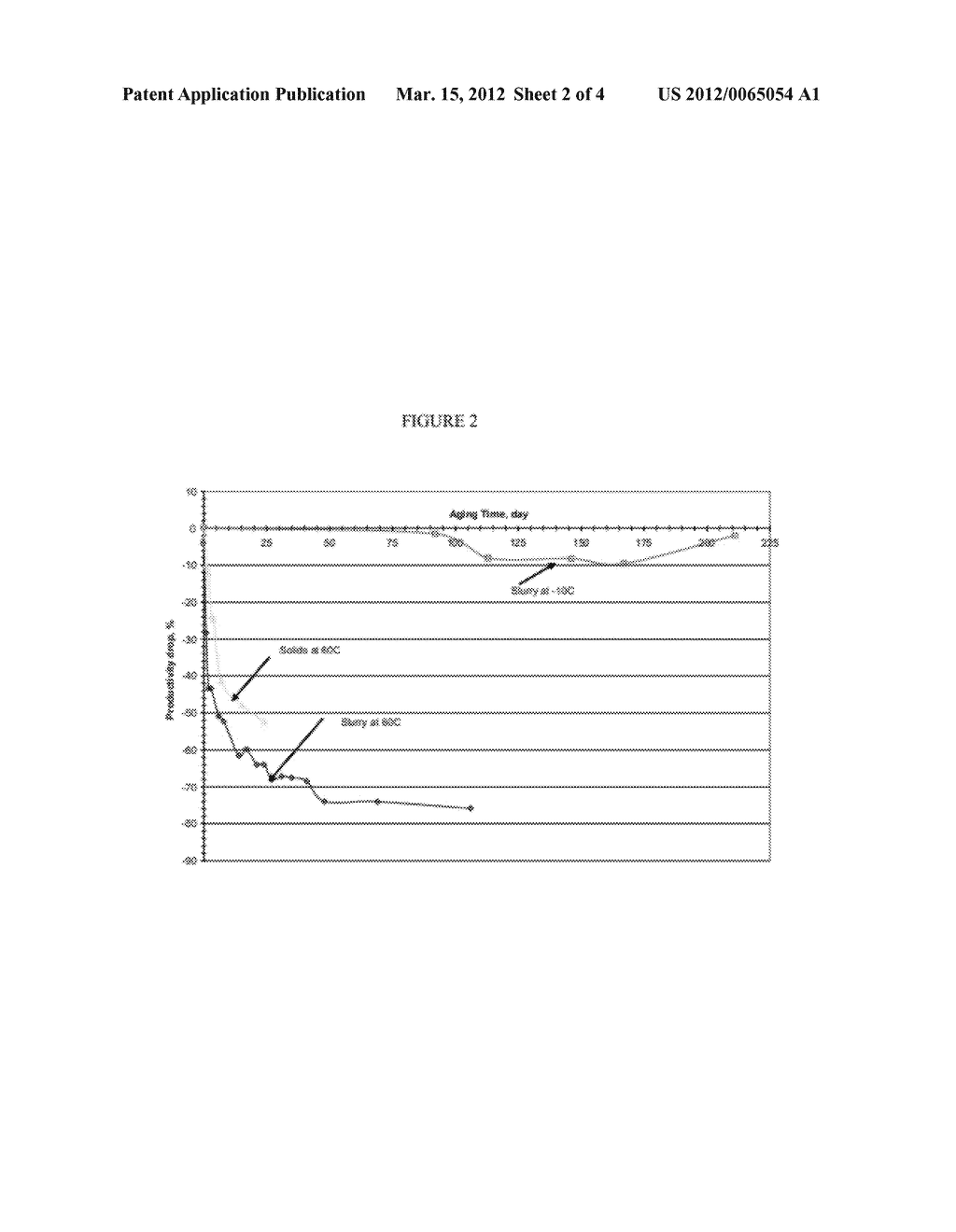 Catalyst Systems and Polymerization Processes - diagram, schematic, and image 03