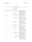 Novel Heterocyclic Alkanol Derivatives diagram and image