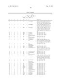 Novel Heterocyclic Alkanol Derivatives diagram and image