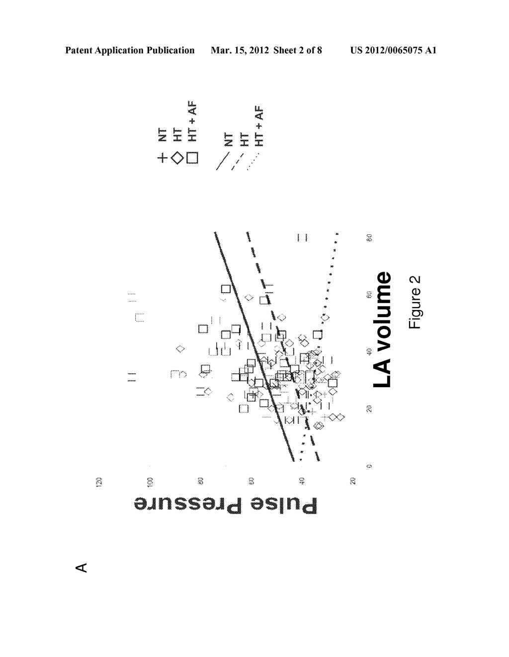 METHOD OF DETERMINING A PREDISPOSITION TO ATRIAL FIBRILLATION (AF) IN A     SUBJECT - diagram, schematic, and image 03