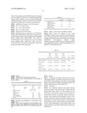 METHOD FOR THE DIAGNOSIS AND TREATMENT OF CARDIOVASCULAR DISEASES diagram and image