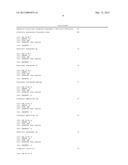 METHOD FOR THE DETERMINATION OF P BLOOD GROUPS diagram and image