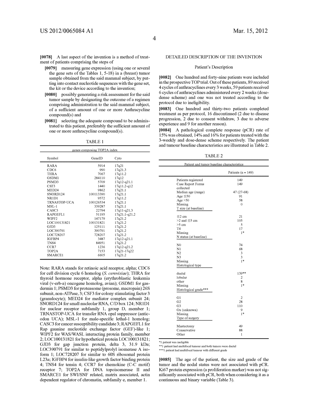 METHODS AND TOOLS FOR PREDICTING THE EFFICIENCY OF ANTHRACYCLINES IN     CANCER - diagram, schematic, and image 08