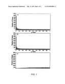 Tape stripping methods for analysis of skin desease and pathological skin     state diagram and image