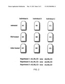 Tape stripping methods for analysis of skin desease and pathological skin     state diagram and image