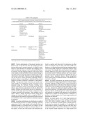 Tape stripping methods for analysis of skin desease and pathological skin     state diagram and image