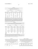 Tape stripping methods for analysis of skin desease and pathological skin     state diagram and image