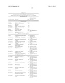 Tape stripping methods for analysis of skin desease and pathological skin     state diagram and image