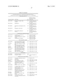 Tape stripping methods for analysis of skin desease and pathological skin     state diagram and image